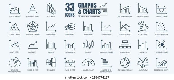 Simple Set of Graph and Diagram Related Vector Line Icons. Contains such Icons as Pie Chart, Graphic, Statistics, Column Chart