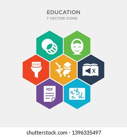 simple set of handwriten alphabet, pdf file on screen, muted book, online international educational icons, contains such as icons data funnelling, bald, combination and more. 64x64 pixel perfect.