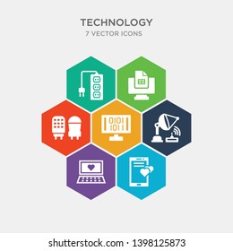 simple set of heart in a screen, laptop with a heart, reciever, zero icons, contains such as icons bulb, spreadsheet, plugs and more. 64x64 pixel perfect. infographics vector