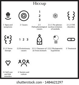 Simple set of Hiccup icons