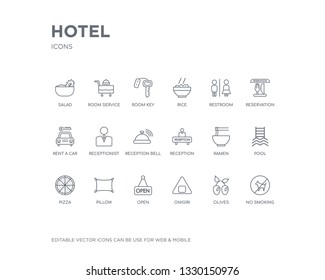 simple set of hotel vector line icons. contains such icons as no smoking, olives, onigiri, open, pillow, pizza, pool, ramen, reception and more. editable pixel perfect.