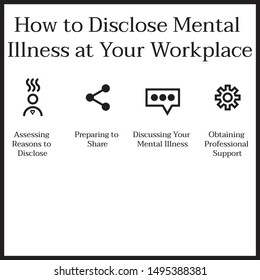 Simple set of How to Disclose Mental Illness at Your Workplace icons