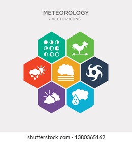 simple set of humidity, drizzle, hurricane, fog icons, contains such as icons revolution, weathercock, moon phases and more. 64x64 pixel perfect. infographics vector