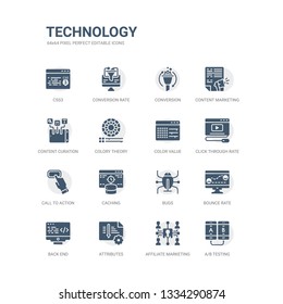 simple set of icons such as a/b testing, affiliate marketing, attributes, back end, bounce rate, bugs, caching, call to action, click through rate, color value. related technology icons collection.