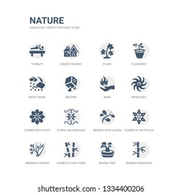 simple set of icons such as bamboo branches, bonsai tree, bamboo plant from japan, ikebana flowers, flower of six petals from japan, branch with leaves, floral decorations, flower with eight petals,
