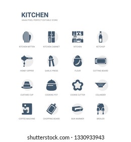 simple set of icons such as broiler, bun warmer, chopping board, coffee machine, colander, cookie cutter, cooking pot, custard cup, cutting board, flour. related kitchen icons collection. editable