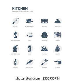 simple set of icons such as cleaver, skimmer, rolling pin, sauces, grater, napkin, milk, coffee grinder, dinner, saucepan. related kitchen icons collection. editable 64x64 pixel perfect.