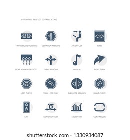 simple set of icons such as continuous, evolution, move content, lift, right curve, elevator arrows, turn left only, left curve, right turn, musical. related ui icons collection. editable 64x64
