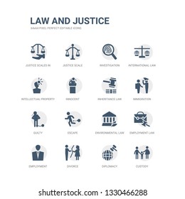 simple set of icons such as custody, diplomacy, divorce, employment, employment law, environmental law, escape, guilty, immigration, inheritance law. related and justice icons collection. editable