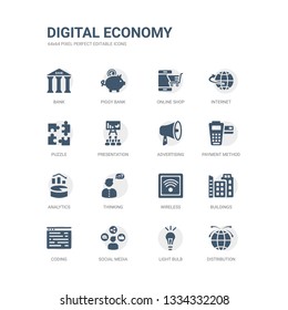 simple set of icons such as distribution, light bulb, social media, coding, buildings, wireless, thinking, analytics, payment method, advertising. related digital economy icons collection. editable