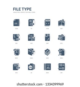 simple set of icons such as dw, max, ae, svg, m3u, wav, indd, mov, eps, swf. related file type icons collection. editable 64x64 pixel perfect.
