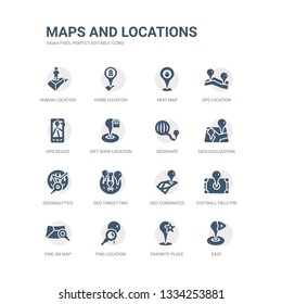 simple set of icons such as east, favorite place, find location, find on map, football field pin, geo cordinates, geo targetting, geoanalytics, geolocalization, geoshape. related maps and locations