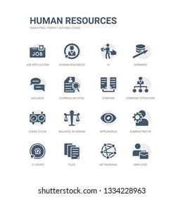 simple set of icons such as employee, networking, files, 12 hours, administrator, appearance, balance in human resources, chess clock, company structure, compare. related human resources icons