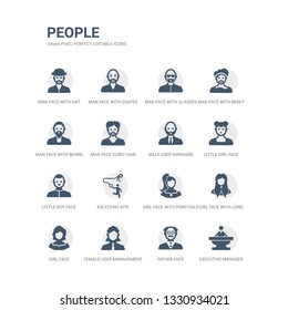 simple set of icons such as executive manager, father face, female user management, girl face, girl face with long hair, girl with ponytails, kid flying kite, little boy little male user manager