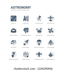 simple set of icons such as extraterrestial head, inclined satellite, radar system, radar pointing up, space lander, capsule parachute, space rocket, ufo flying, space shuttle, moonwalker. related