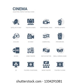 simple set of icons such as film reel playing, movie theatre, film reel countdown number 2, 3d, small carnival mask, big play button, home theater, hd dvd, popcorn box, camera roll. related cinema