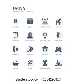 simple set of icons such as foot bath, fresh air supply, sauna, hamam, hemlock, hideaway, hormones, hygrometer, hyperthermia, infra heat cabin. related sauna icons collection. editable 64x64 pixel