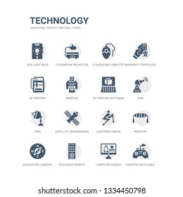 simple set of icons such as gamepad with cable, computer screen linux, television remote control, navigation compass, resistor, lightning arrow, satellite transmission, dish, dish, 3d printing