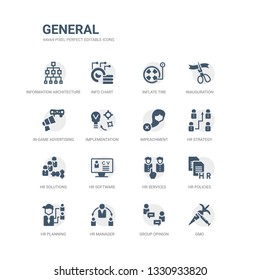 simple set of icons such as gmo, group opinion, hr manager, hr planning, hr policies, services, software, solutions, strategy, impeachment. related general icons collection. editable 64x64 pixel