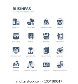 simple set of icons such as graduation ceremony, business, hierarchy structure, cashbox, currencies, newspaper page, ranking factor, statistical chart, address book, empty box. related business