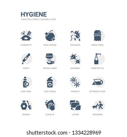 simple set of icons such as grooming, lather, scrub up, varnish, detergent dose, parasite, face cream, hair tonic, pump bottle, microbes. related hygiene icons collection. editable 64x64 pixel