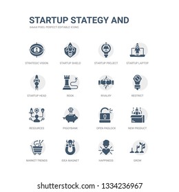 simple set of icons such as grow, happiness, idea magnet, market trends, new product, open padlock, piggybank, resources, restrict, rivalry. related startup stategy and icons collection. editable