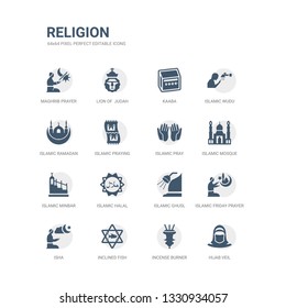 simple set of icons such as hijab veil, incense burner, inclined fish, isha, islamic friday prayer, islamic ghusl, islamic halal, minbar, mosque, pray. related religion icons collection. editable