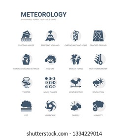 simple set of icons such as humidity, drizzle, hurricane, fog, revolution, weathercock, moon phases, twister, hot thermometer, broken house. related meteorology icons collection. editable 64x64