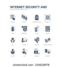 simple set of icons such as infected, unlocked, add, attack, secure shopping, keyword, hacker, spy, keypad, alarm. related internet security and icons collection. editable 64x64 pixel perfect.