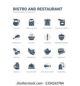 simple set of icons such as infusion bag, fried chicken thighs, tray and cover, drink jar, sushi piece, vintage teapot, mexican food, sushi mix, strawberry drawing, thin knife. related bistro and