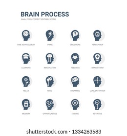 simple set of icons such as initiative, failure, opportunities, memory, concentration, dreaming, mind, relax, brainstorm, feelings. related brain process icons collection. editable 64x64 pixel