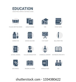 simple set of icons such as kid, various files, reading an open book, edit pencil, notebook open with bookmark, chemical content, college graduation, school agenda, ballpoint pen, flip chart.