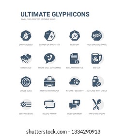 simple set of icons such as knife and spoon crossed, video comment, reload arrow, settings bars, suitcase with check, internet security, printer with paper, circle sizes, big cup, exclamation file.