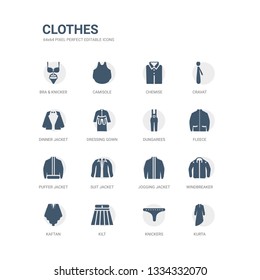 simple set of icons such as kurta, knickers, kilt, kaftan, windbreaker, jogging jacket, suit jacket, puffer jacket, fleece, dungarees. related clothes icons collection. editable 64x64 pixel perfect.