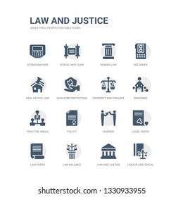 simple set of icons such as labour and social law, law and justice, law balance, paper, legal paper, murder, policy, practise areas, prisioner, property and finance. related justice icons