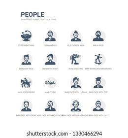 simple set of icons such as man face with hat and sunglasses, man face with headphones, man face with moustache, spiky hair, top hat, turban and beard, flying, horseriding, riding skateboarding,