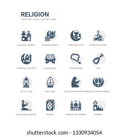 simple set of icons such as minbar, mosque and minaret, mushaf, muslim man praying, muslim praying hands, muslim woman praying, ner tamid, old oil lamp, oud, prayer beads. related religion icons