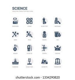 simple set of icons such as momentum, geometry, sound fork, submerge, concave, convex, ph meter, beaker, h2o, poison. related science icons collection. editable 64x64 pixel perfect.