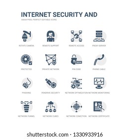 simple set of icons such as network certificate, network conection, network cubes, funnel, monitoring, optimization, pendrive security, phishing, phone cable, pin code. related internet security and