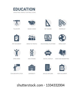 simple set of icons such as new document, sealed diploma, university, teacher with stick, book and magnifying, digital display 30, dna strand, open arms, world map, educational platform. related