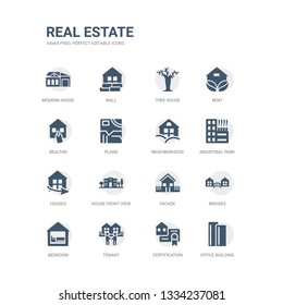 simple set of icons such as office building, certification, tenant, bedroom, bridges, facade, house front view, houses, industrial park, neighborhood. related real estate icons collection. editable