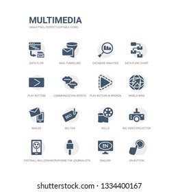 simple set of icons such as on button, english, microphone for journalists, football balloon, big video projector, rolls, seo tag, mailed, world wide, play button in broken line. related multimedia