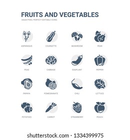 simple set of icons such as peach, strawberry, carrot, potatoes, lettuce, chili, pomegranate, papaya, pepper, eggplant. related fruits and vegetables icons collection. editable 64x64 pixel perfect.