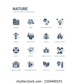 simple set of icons such as philodendron, tree leave, thermometer high temperature, landscape inside frame, rainy landscape, sprig with five leaves, indoor, death, burning flames, spruce. related