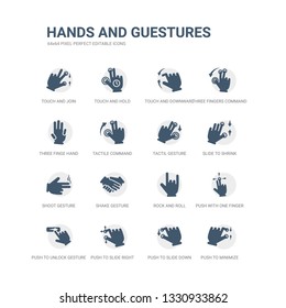 simple set of icons such as push to minimize gesture, push to slide down, push to slide right and left gesture, unlock gesture, with one finger slide, rock and roll, shake shoot shrink, tactil