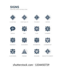 simple set of icons such as radioactive elements, biohazard, femenine, class reward, classroom cup, mathematical, align center, align right, alignment, align. related signs icons collection.