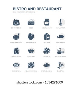 simple set of icons such as salad fork, bakery croissant, paella with parwns, combine meal, boiling water pan, pita bread, nachos plate, mermelade tin, load of bread, milk brick. related bistro and