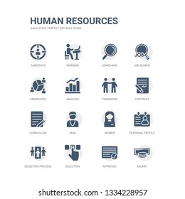 simple set of icons such as salary, approval, selection, selection process, personal profile, women, man, curriculum, contract, teamwork. related human resources icons collection. editable 64x64