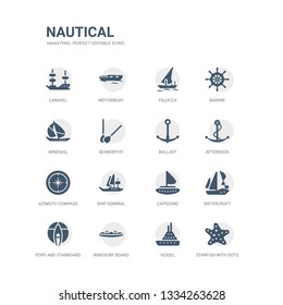 simple set of icons such as starfish with dots, vessel, windsurf board, port and starboard, watercraft, capsizing, ship admiral, azimuth compass, afterdeck, ballast. related nautical icons
