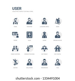 simple set of icons such as thai, indonesian, malaysian, skater, gay couple, gay family, woman teaching, family avatars, groom avatar, gown. related user icons collection. editable 64x64 pixel